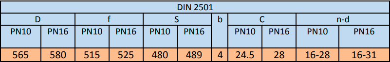 Фланцевые соединения: DIN2501, EN109